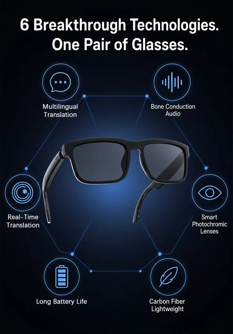 ⏰ LAST DAY 50% OFF 👓 AI Smart Glasses: 100% Offline Translation Zoom & Explore Smarter.