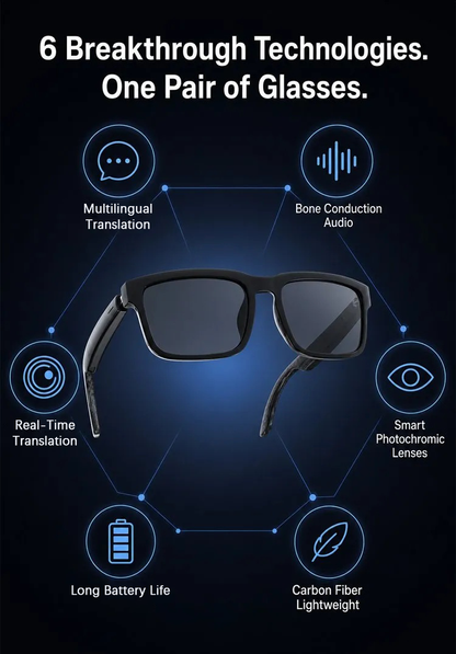 ⏰ LAST DAY 50% OFF 👓 AI Smart Glasses: 100% Offline Translation Zoom & Explore Smarter.