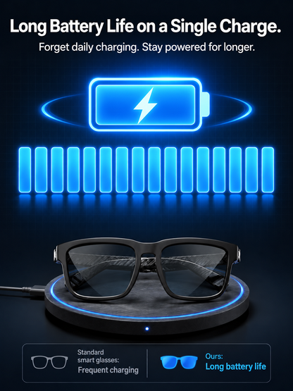⏰ LAST DAY 50% OFF 👓 AI Smart Glasses: 100% Offline Translation Zoom & Explore Smarter.